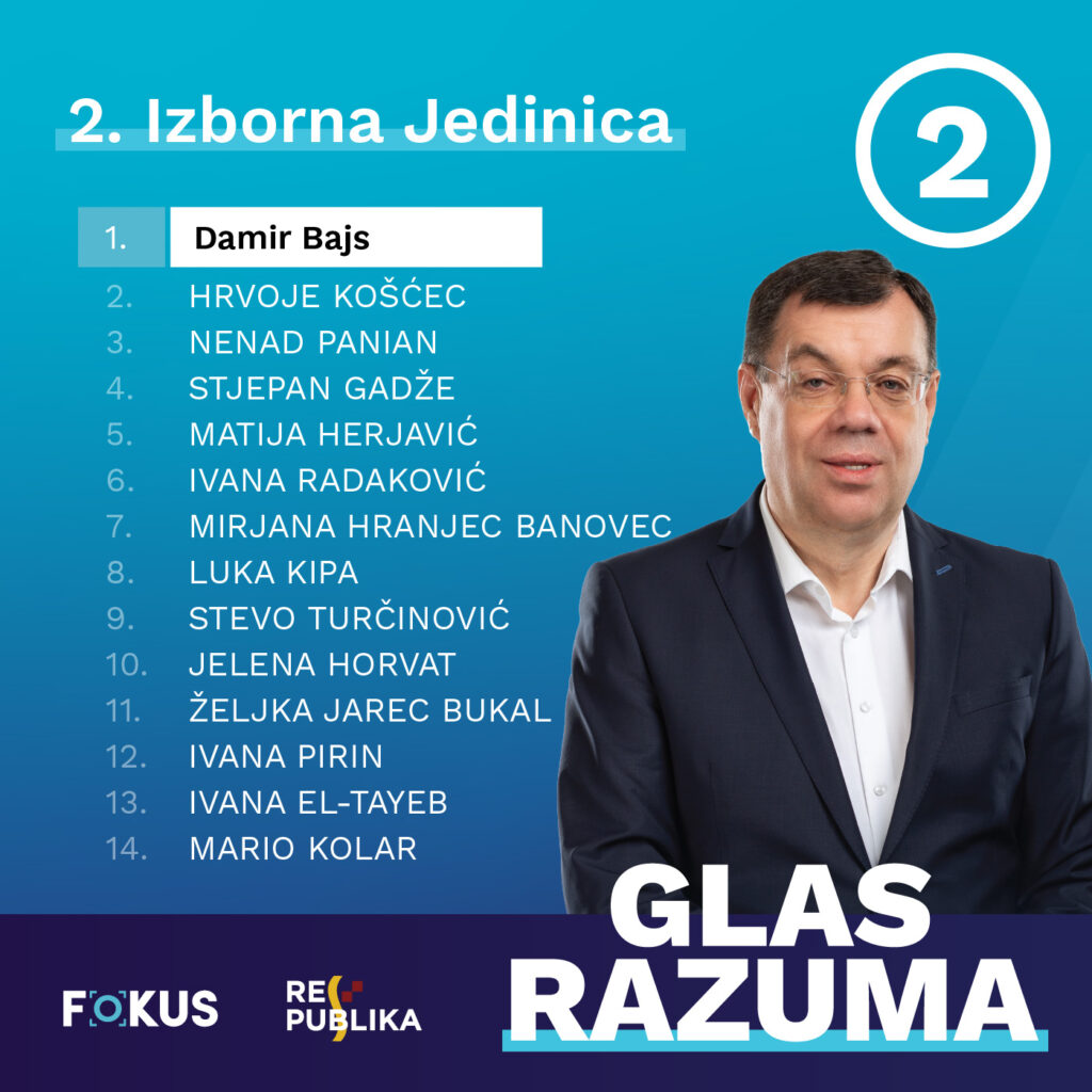 Damir Bajs