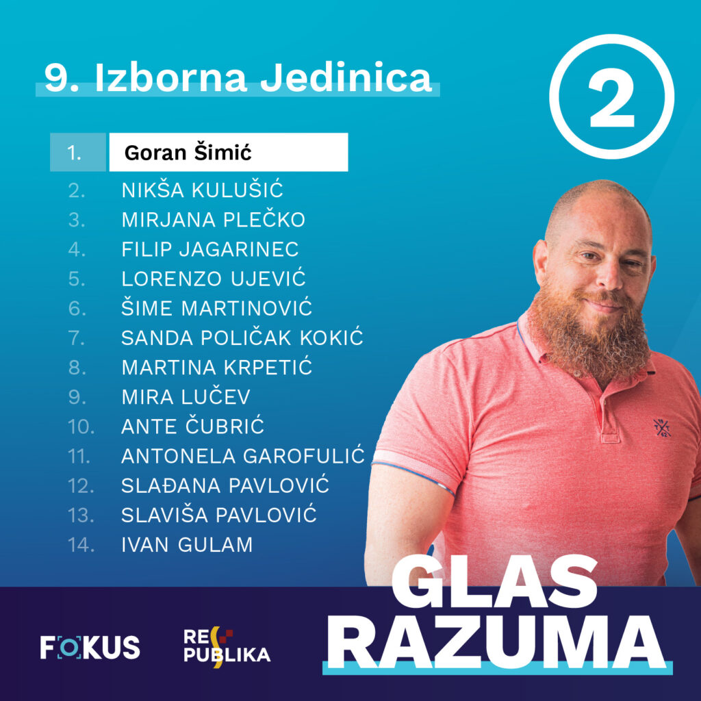 Goran Šimić